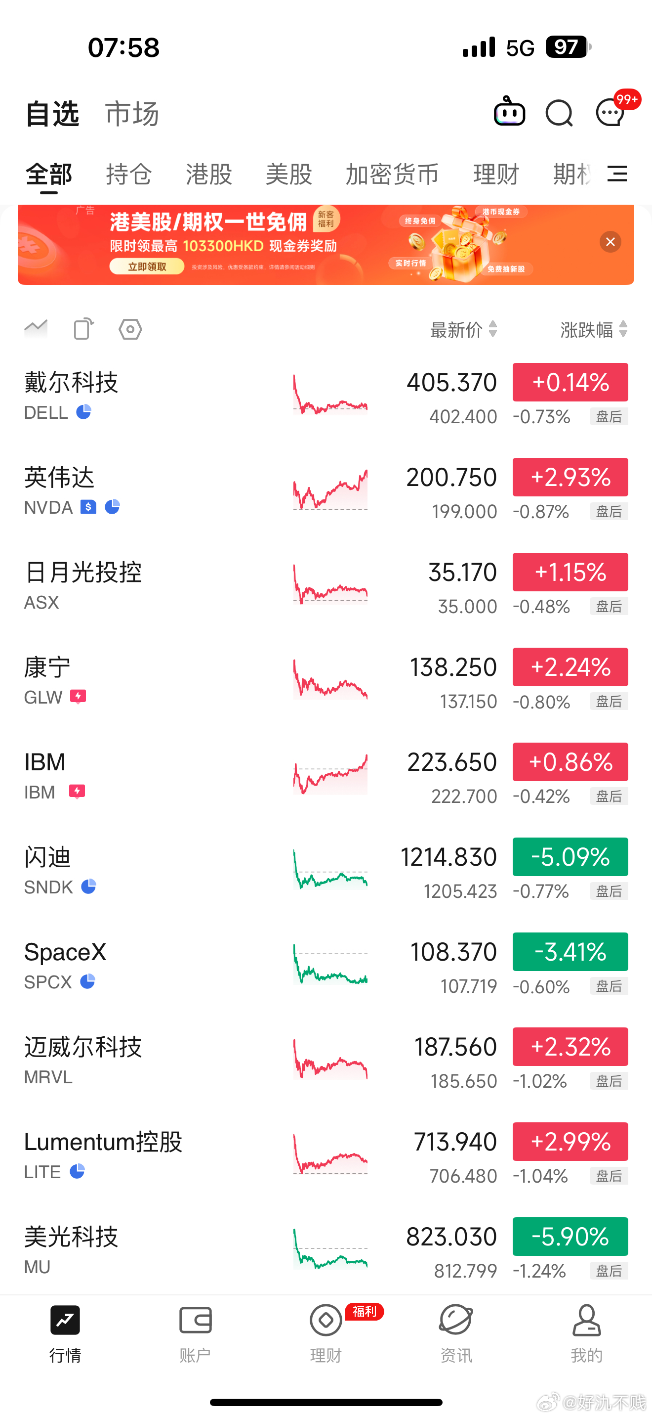 到现在还没解套的我