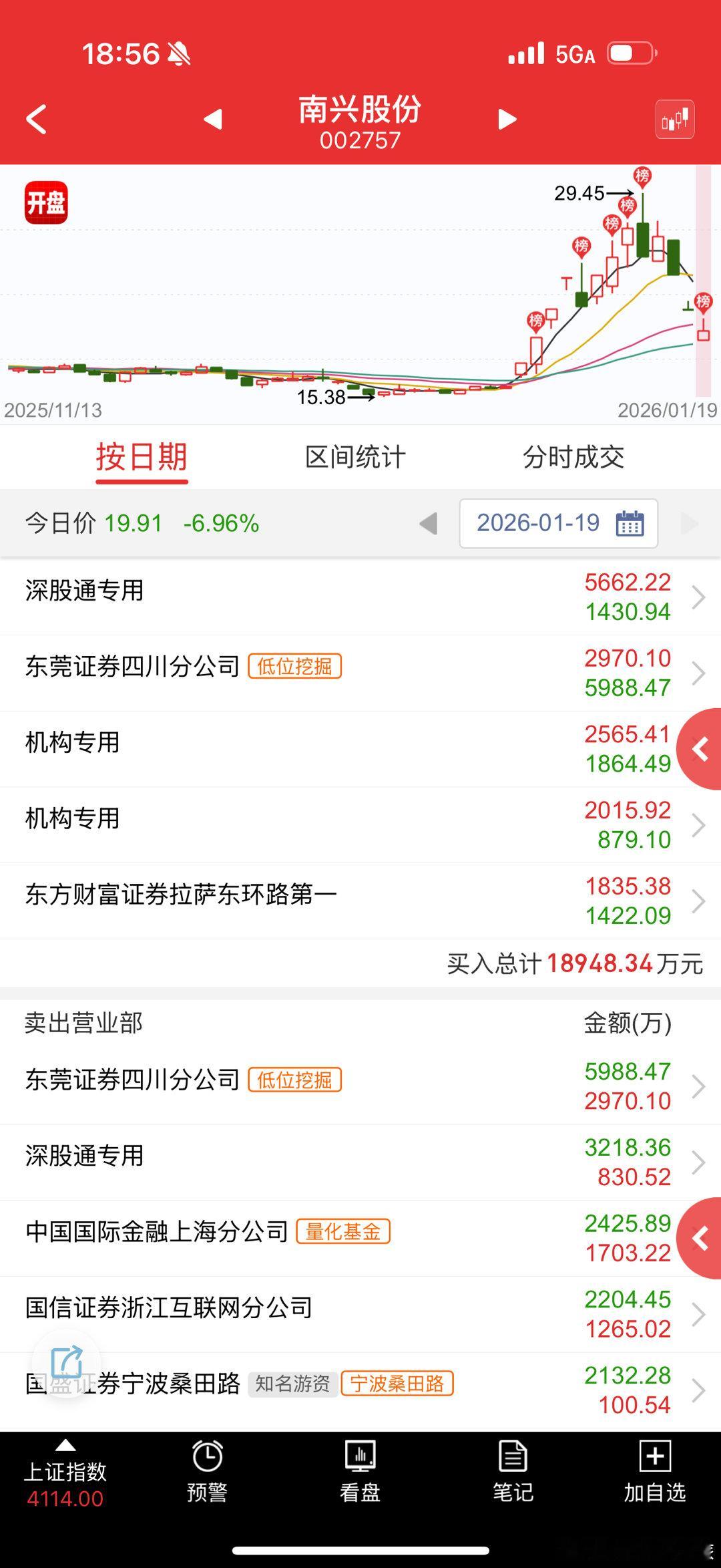 这些都是被赢闷 