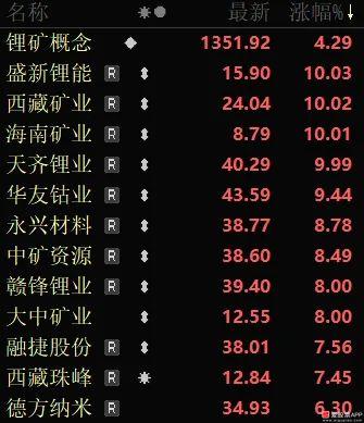 今晚两部门出手，时隔27年价格法重新修订！最核心的是把反内卷写入修正案，足以体现
