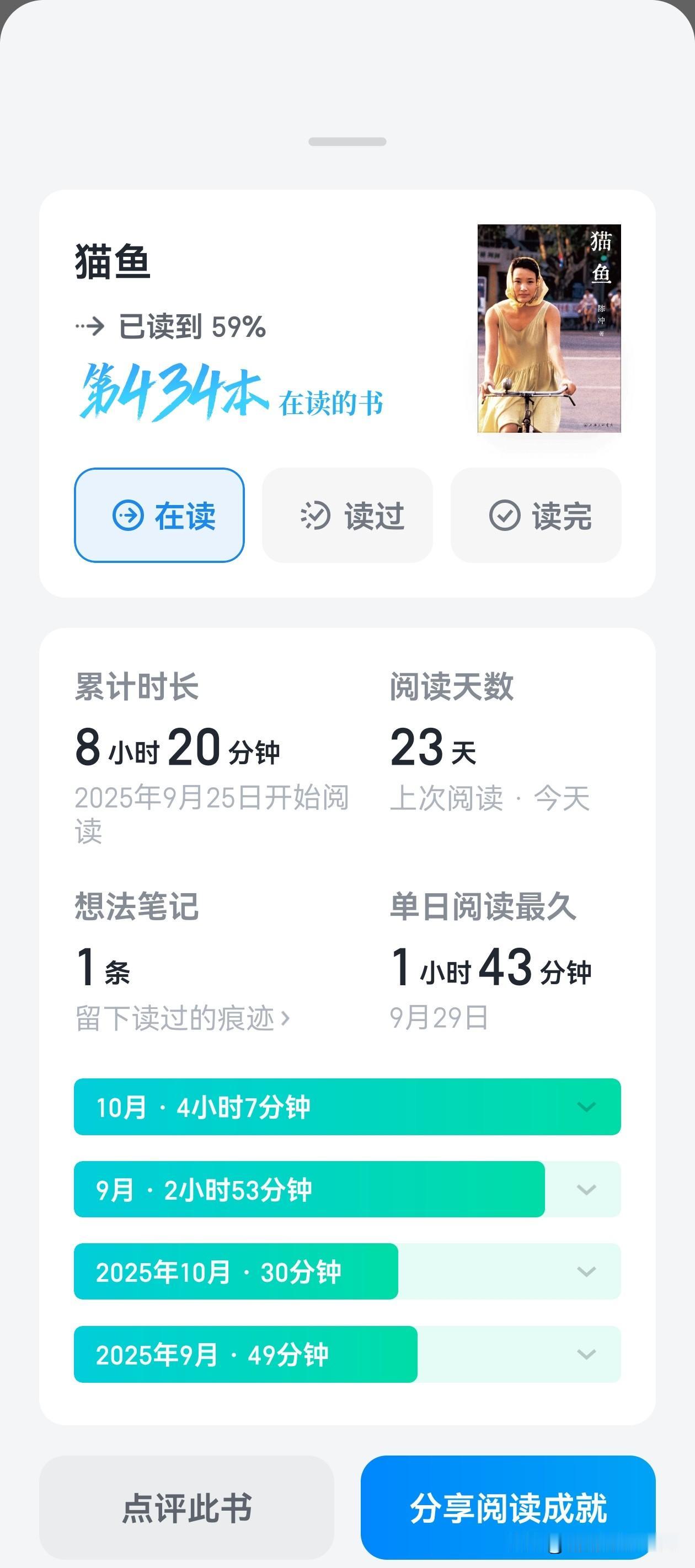 她的《猫鱼》断断续续读了很久，还没读完。