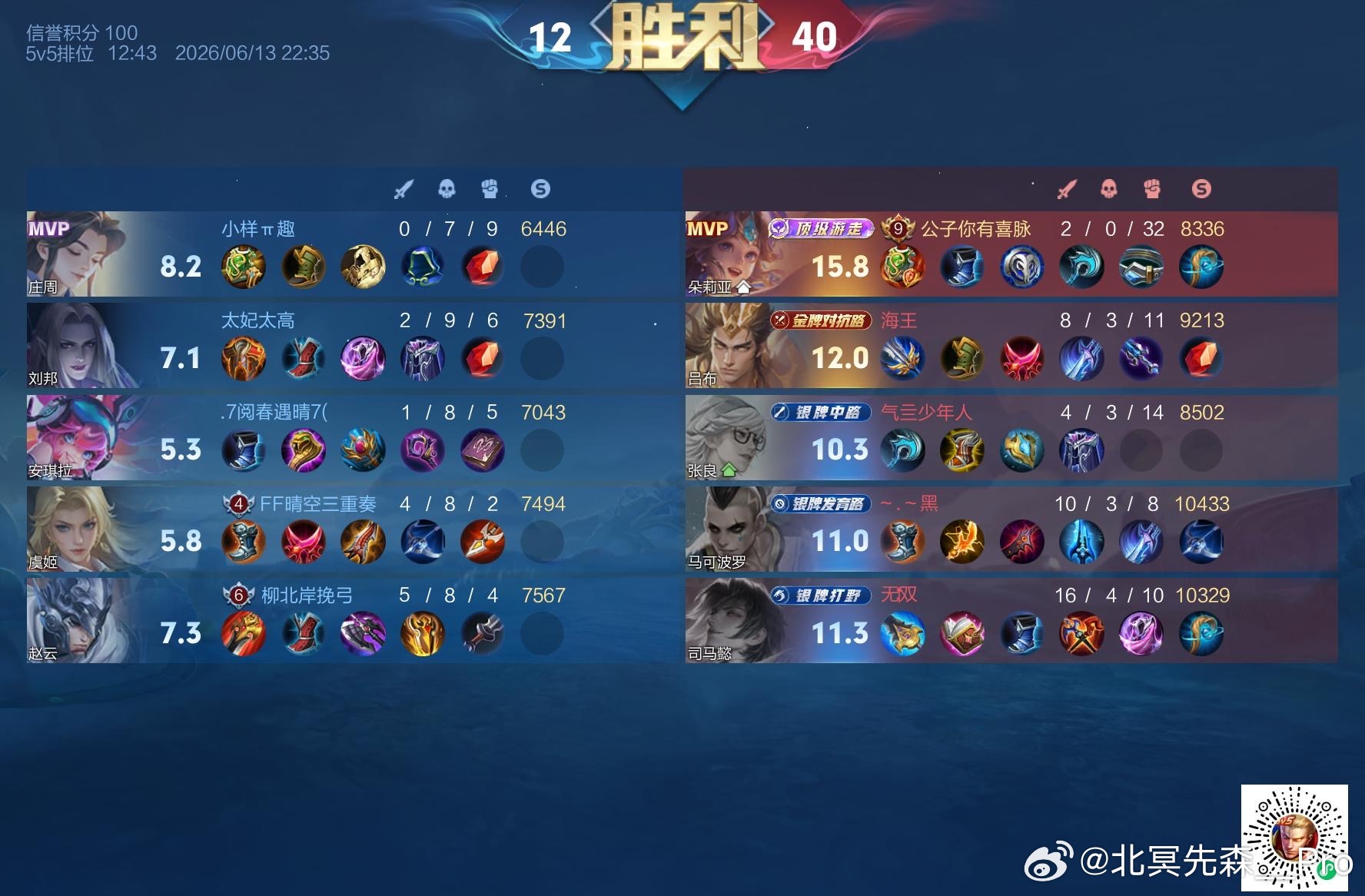 第一次，记录一下