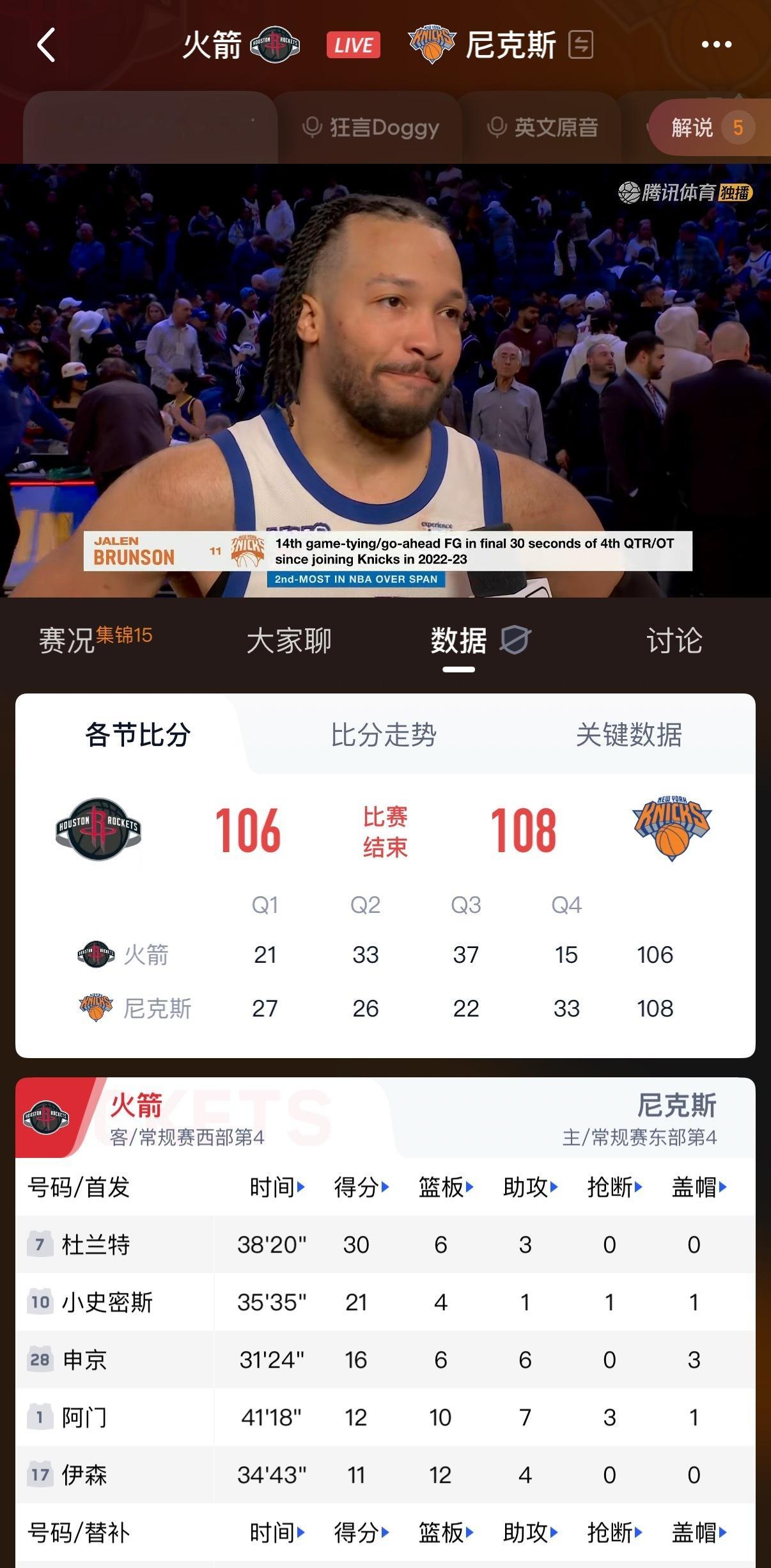 任嘉伦尼克斯18分逆转火箭末节之王布伦森乌度卡暂停留到下一场这球看的，嘉伦哥手心