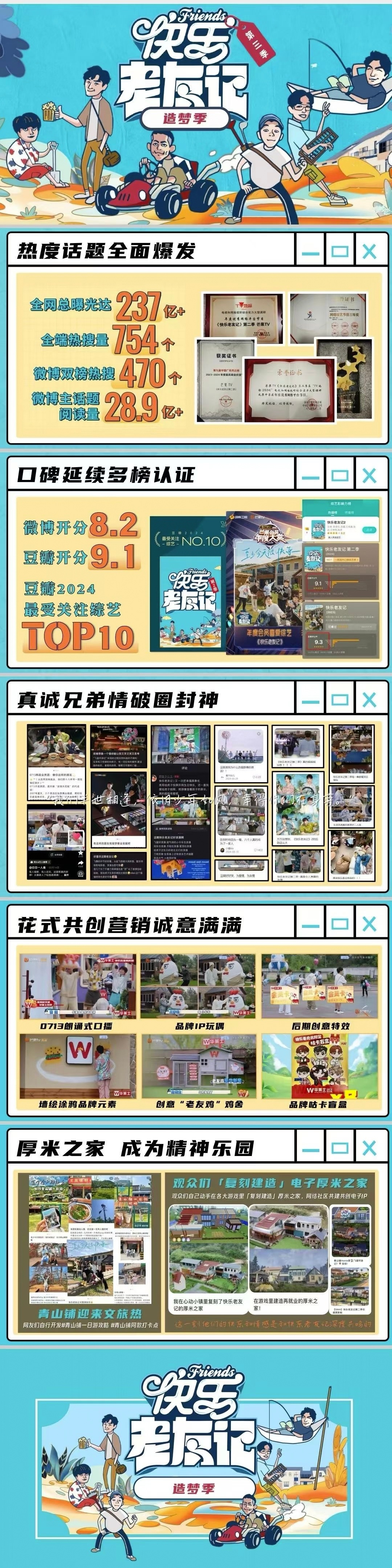 快乐老友记第三季​招商嘉宾阵容：陈楚生、陆虎、苏醒、王栎鑫、王铮亮、张远录制时间