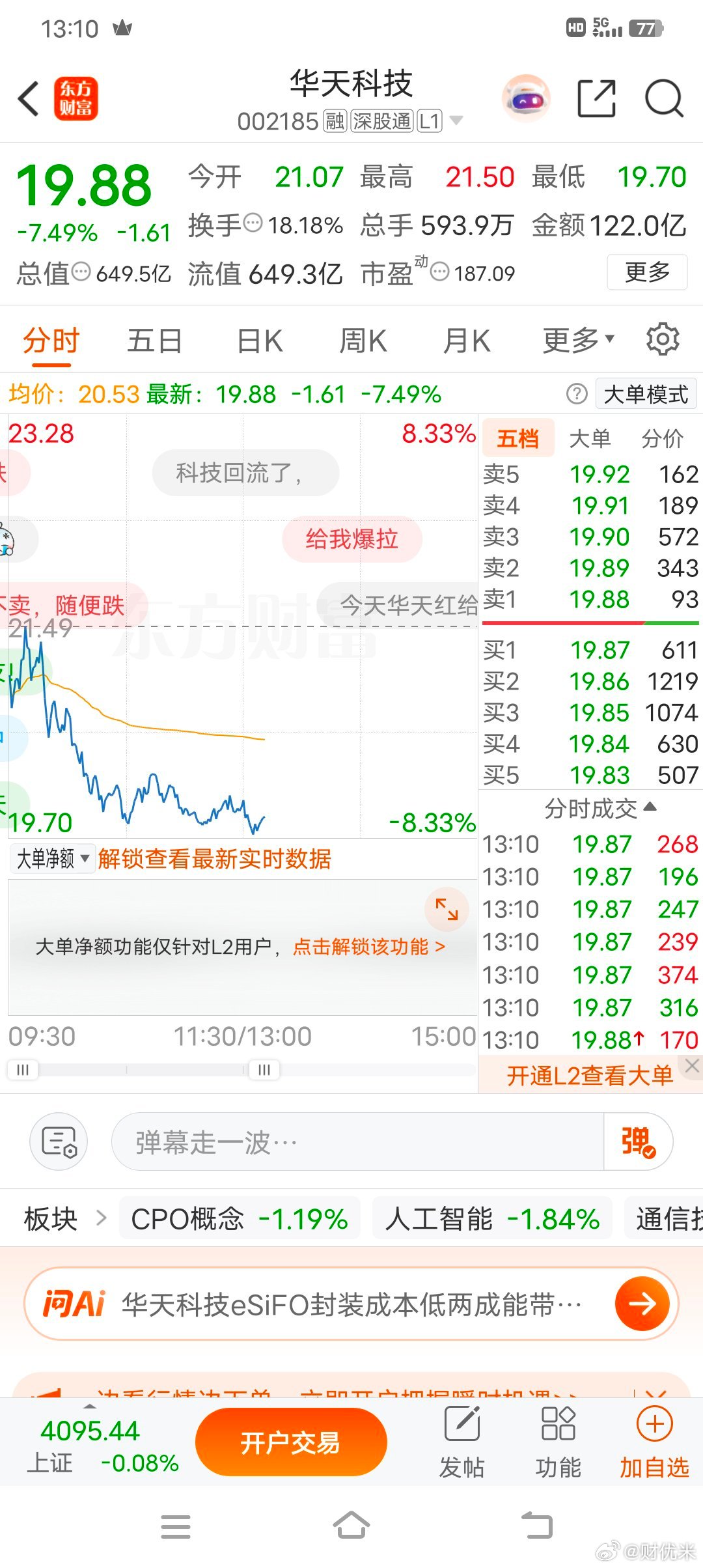 股友心声！高处不胜寒，我被套在山顶了半死不活又不跌停，评论区里聊聊，看看有多少老