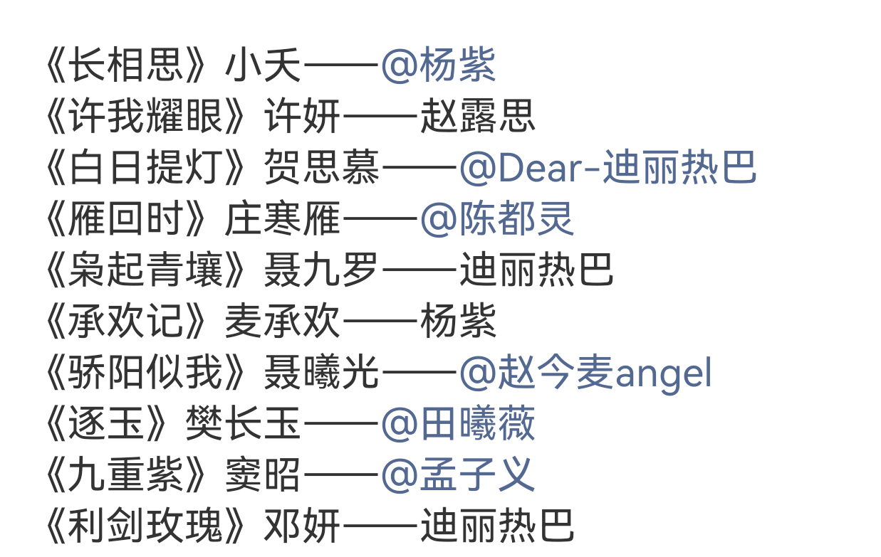 腾讯视频剧集女性角色热度top10，大家看过哪些剧？🎤 腾讯视频剧集女性角色热