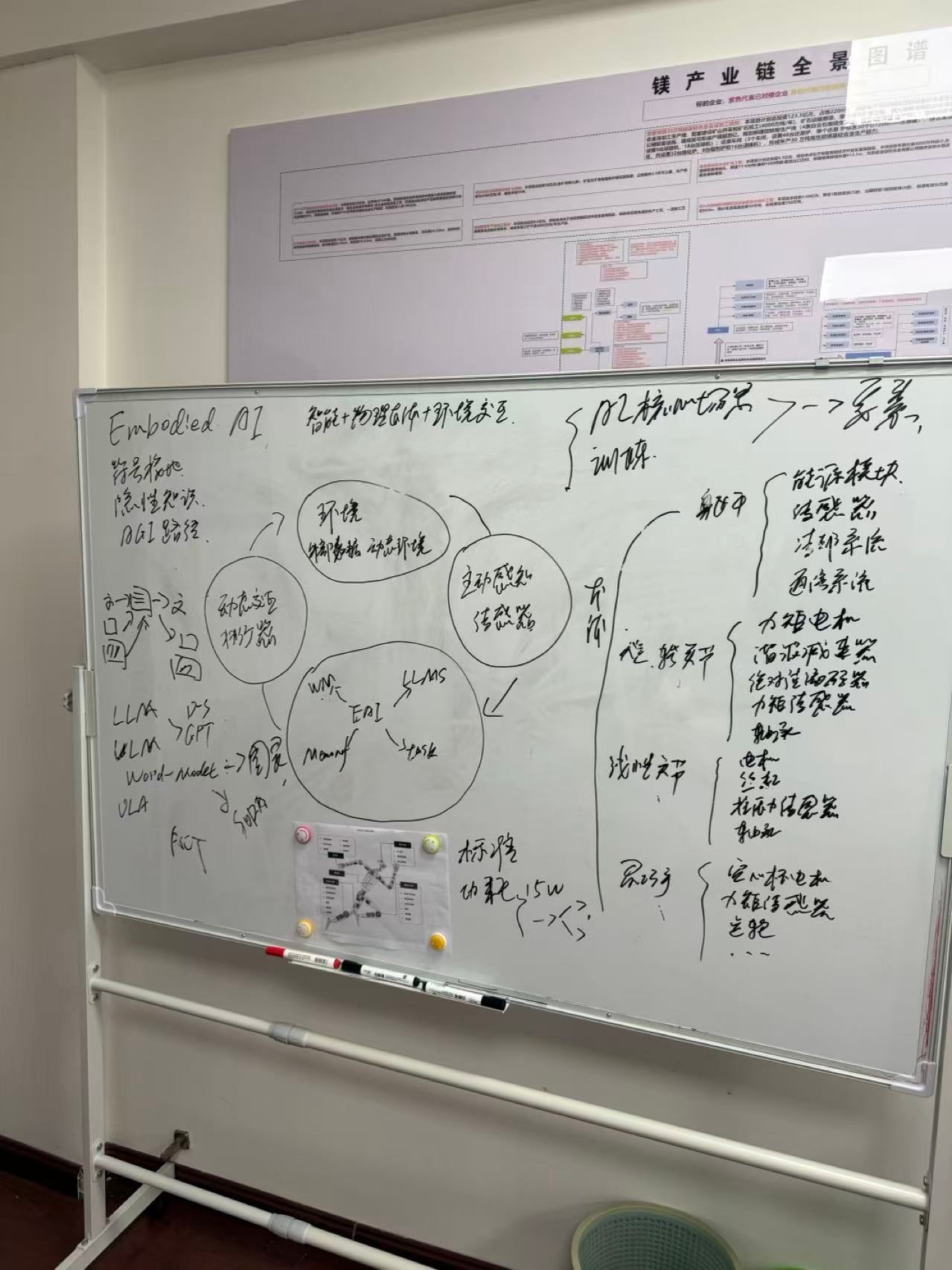 遇到一个安徽的干部，听他的描述，每天除了工作以外，还要学习，或者说，现在抓产业发