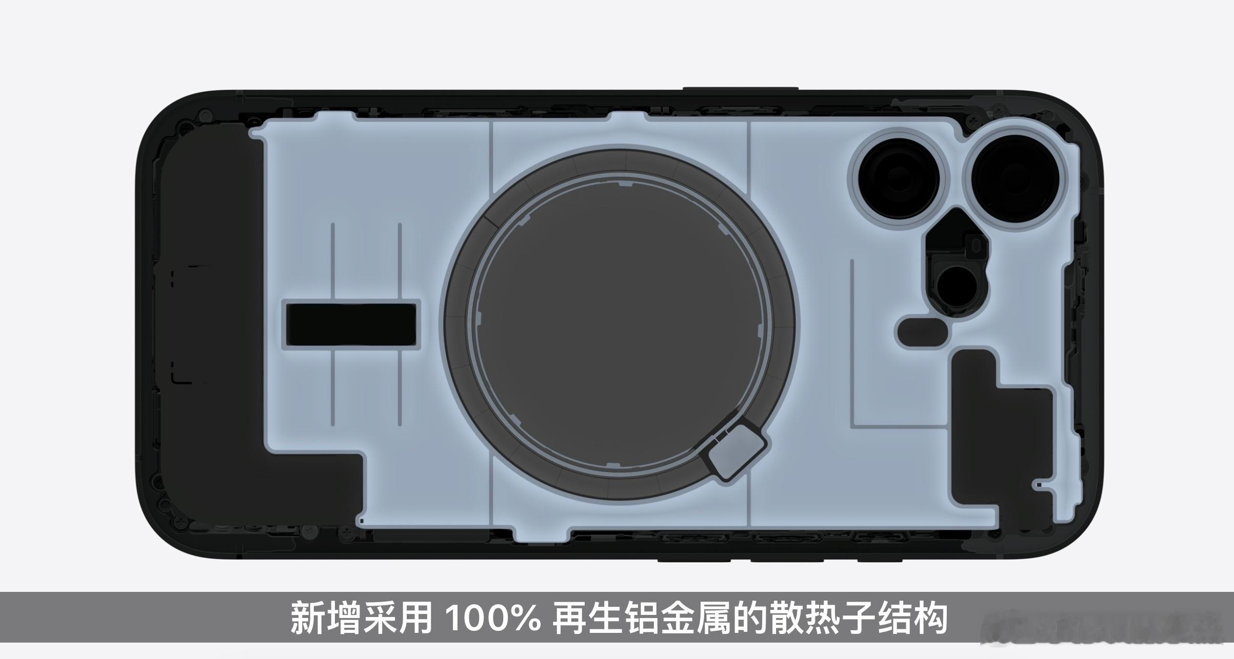 卧槽，苹果是不是第一次讲iPhone散热？ ​​​