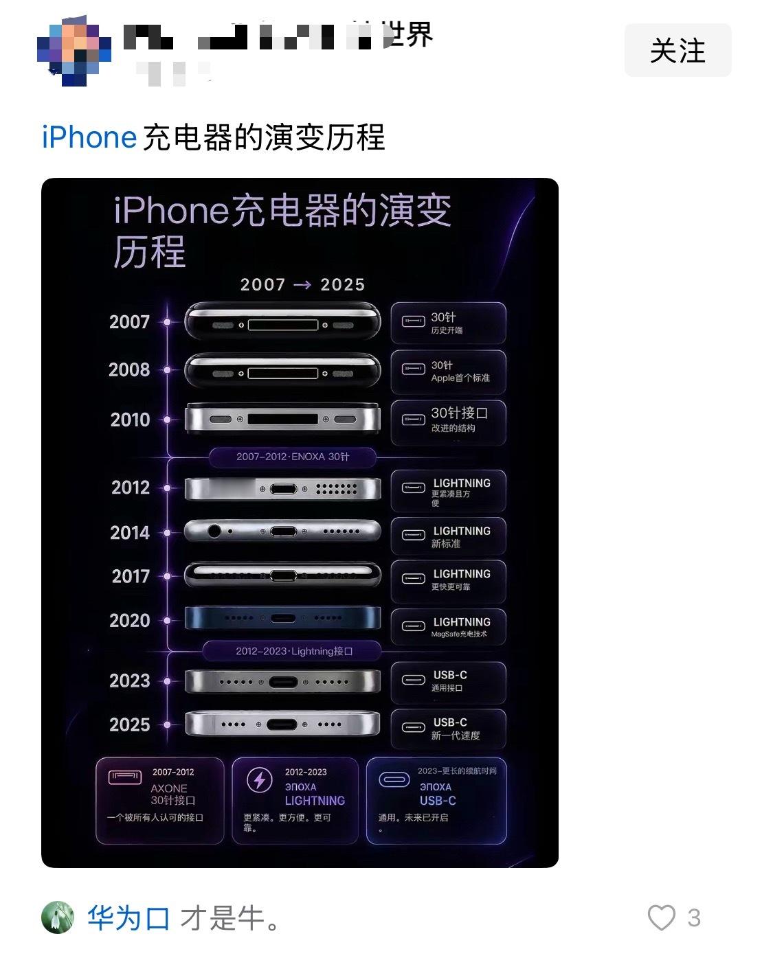 原来苹果也走过不少弯路