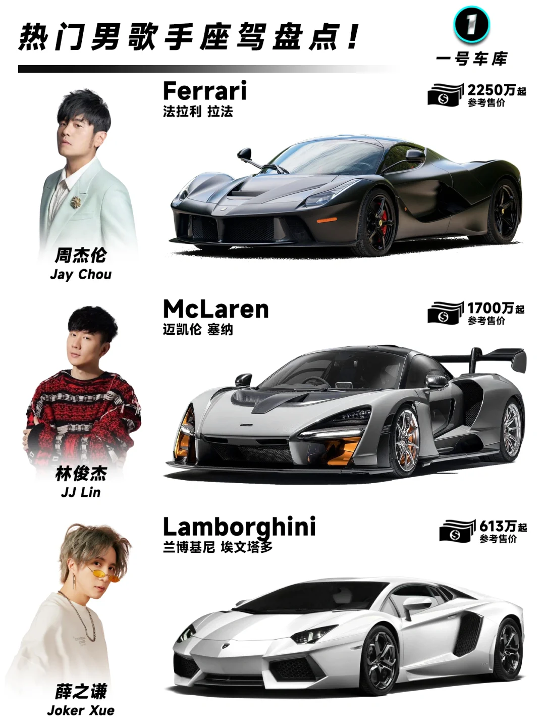 国内顶流男歌手！平时都开什么车？