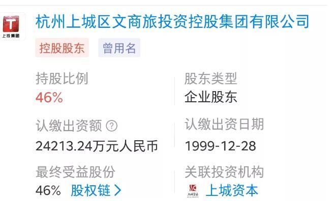 原来有这么多人，不知道娃哈哈不是宗庆后家族的啊杭州上城区文商旅投资控股集团持股比