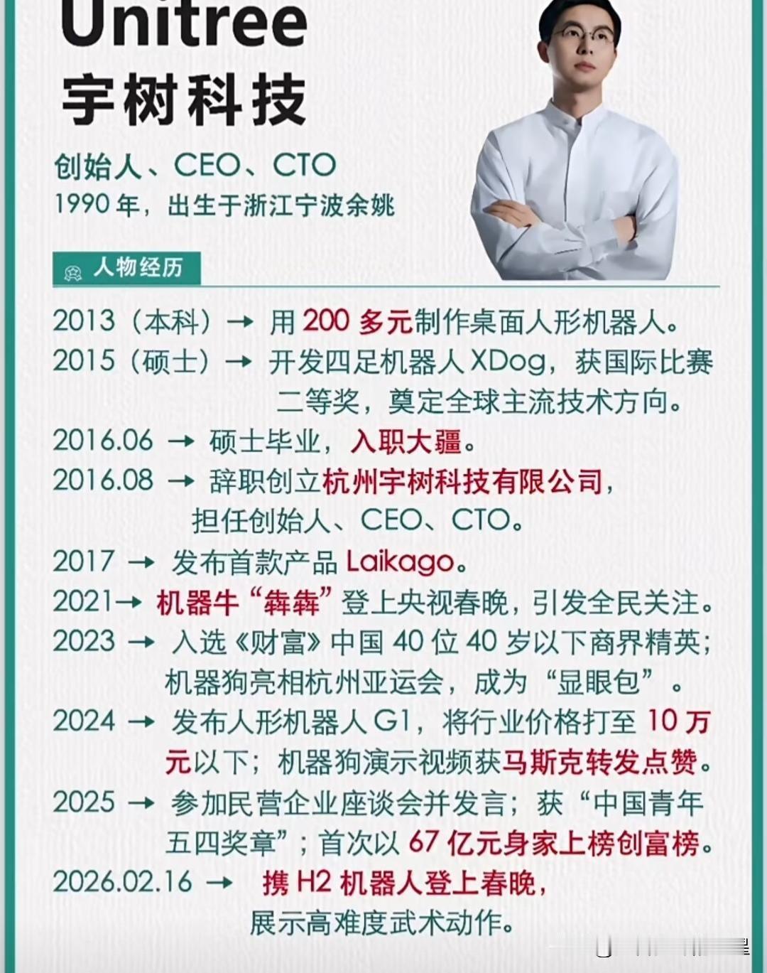宇树科技崛起，创始人凭啥成“机器人黑马”？

最近机器人领域风头正劲，宇树科技成