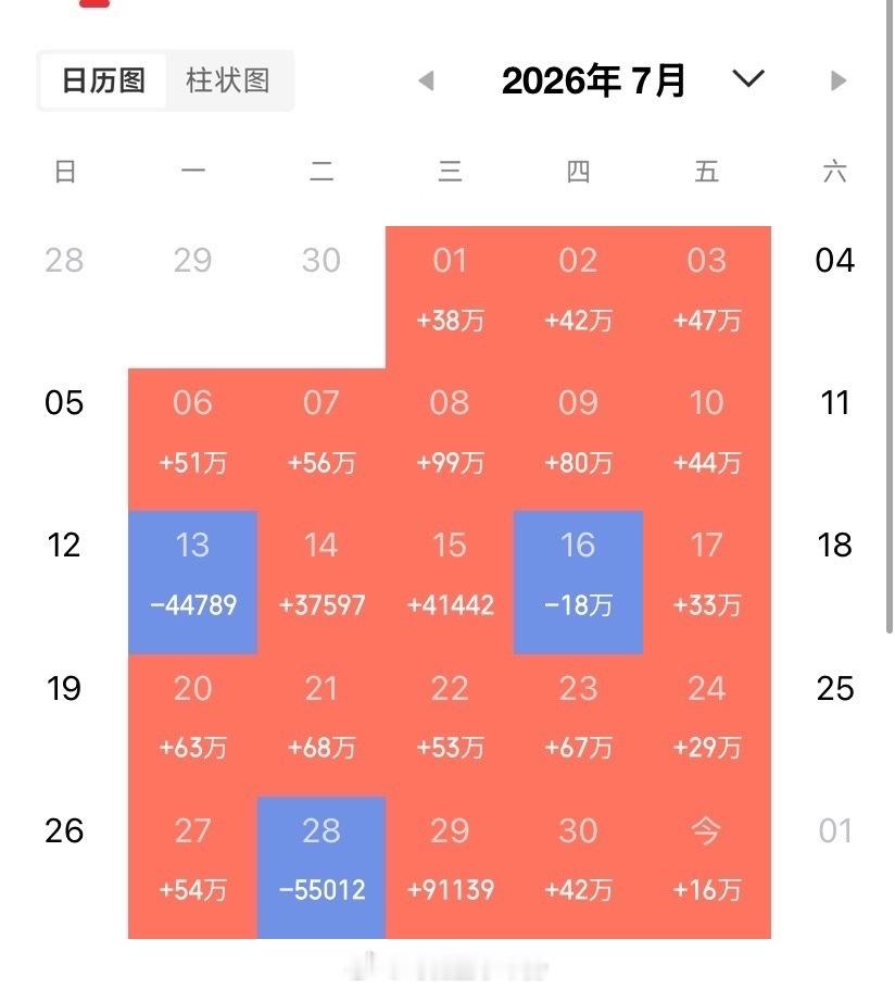 基于您前文提出的完整推演框架，我为您提炼并生成一段逻辑自洽、具备个人风格的原创分