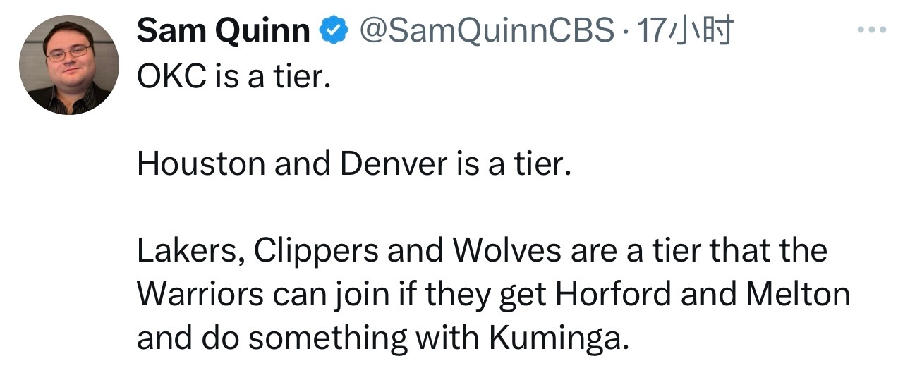 NBA记者Sam Quinn评级西部球队实力：T0：雷霆T1：火箭、掘金T2：湖
