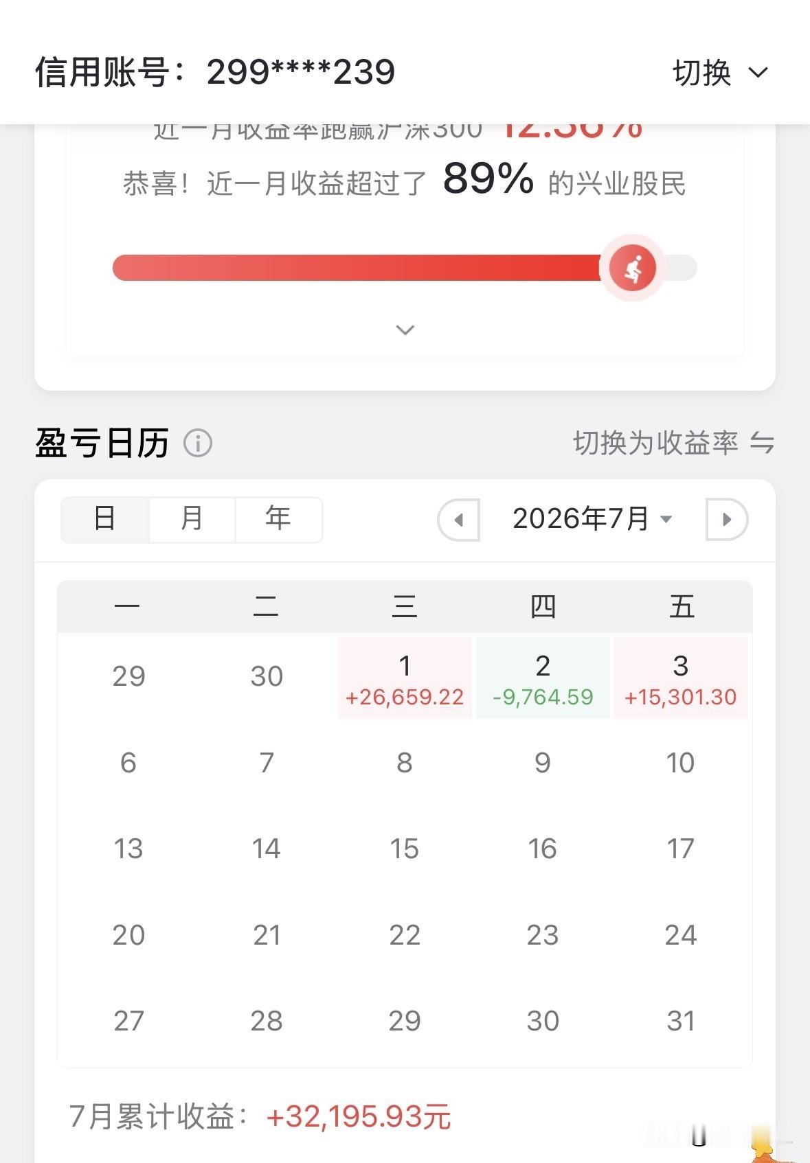 下半年的前三天，感觉还好呀，为什么会有这么多的，喊暴亏损的投资者？

本人一直长