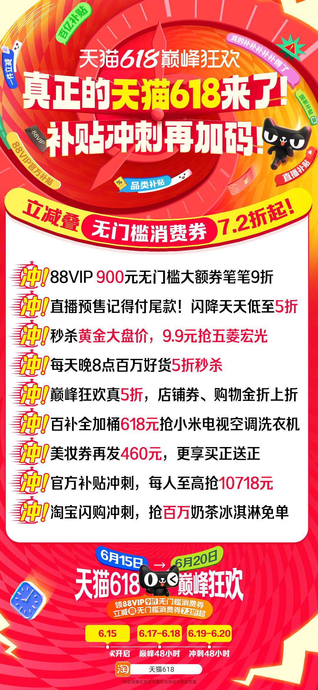 天猫618巅峰狂欢来了 天猫618巅峰狂欢拍了拍你，并给你备上了超大的补贴！不仅