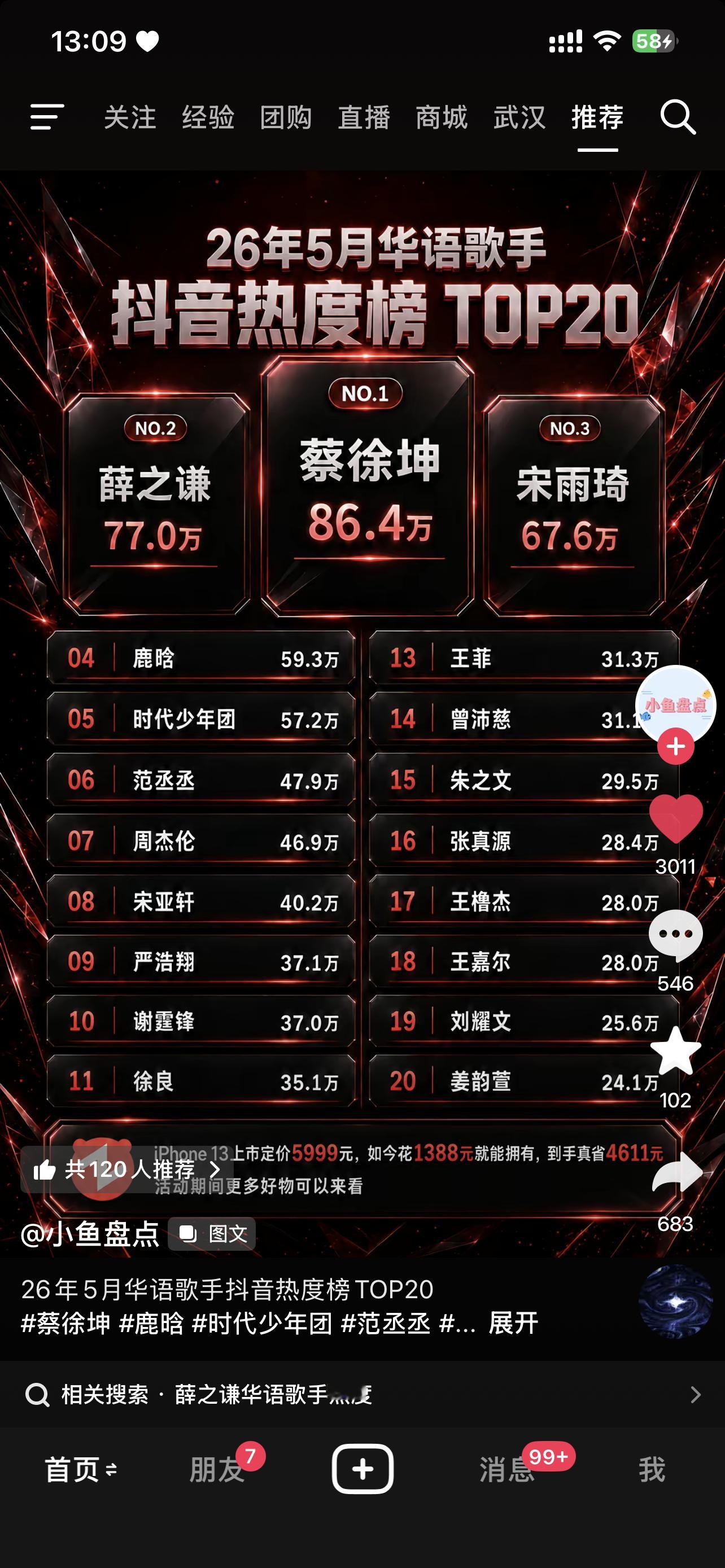 孩子你这是创哪里去了 