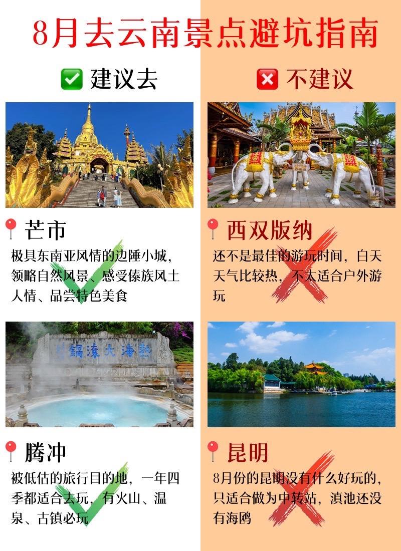 8月去云南好玩的地方。