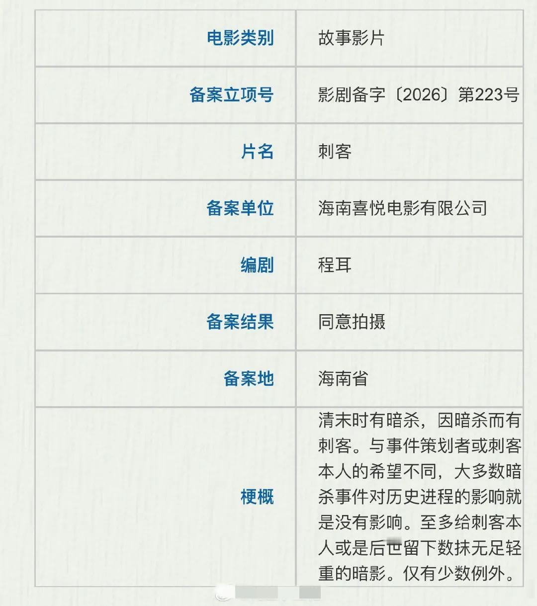 新电影《刺客》梗概是程耳的文笔。非常好奇，会是什么历史事件？“仅有少数例外”，那