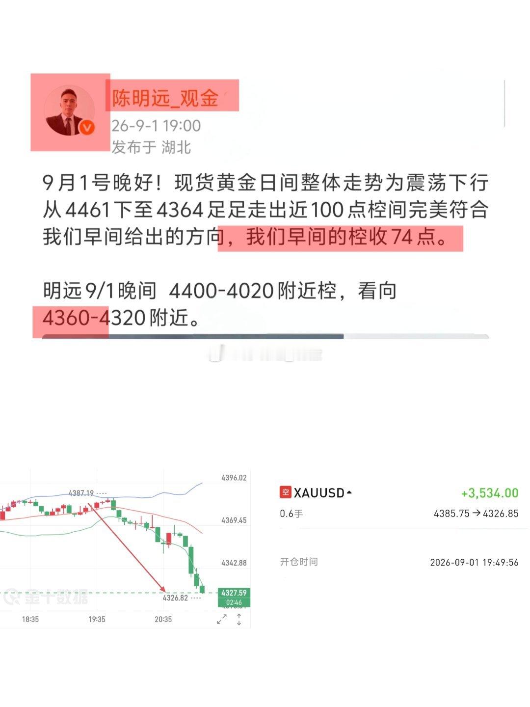 9月1号现货黄金昨日至今日椌四涟盛合计收248点18000优。坚持，是一种态度，