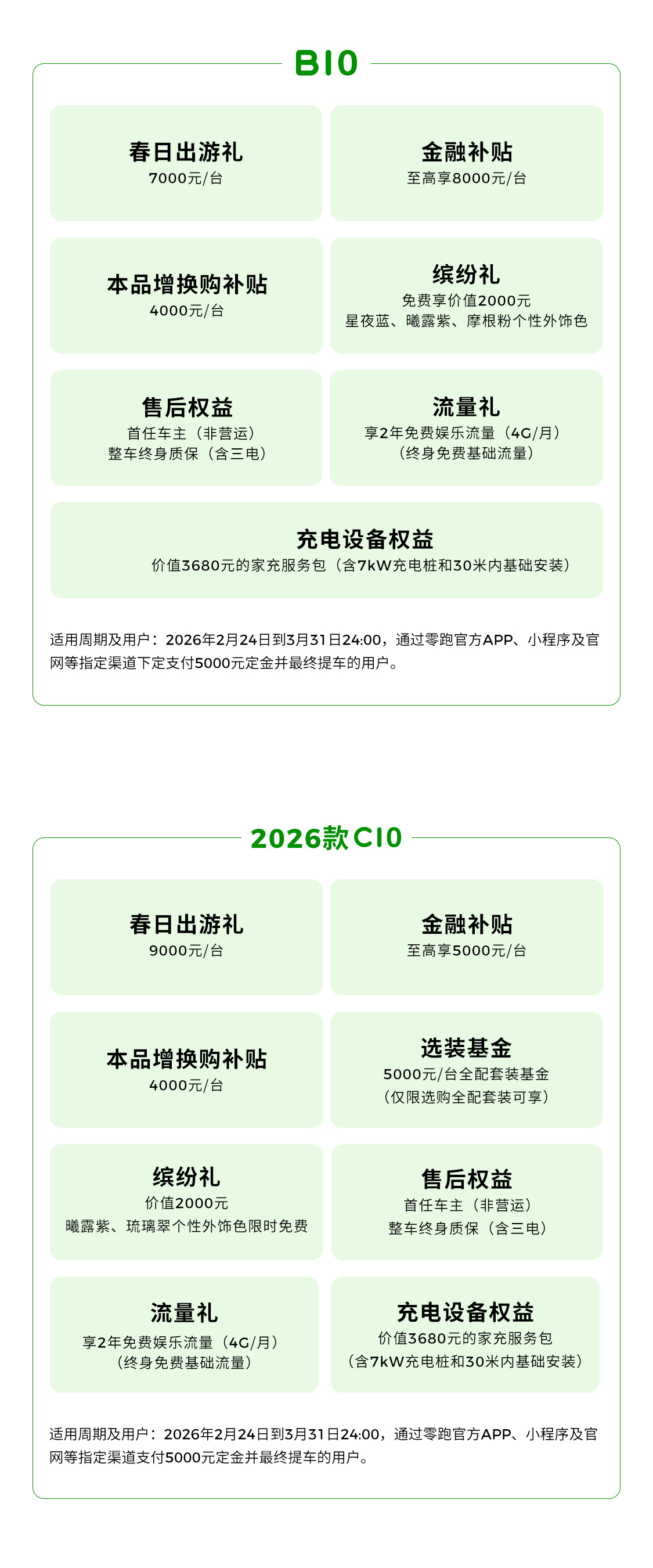 🌸趁春暖花开，把春天打包带回家🚗零跑3月购车权益新鲜出炉，全系10款车型等你