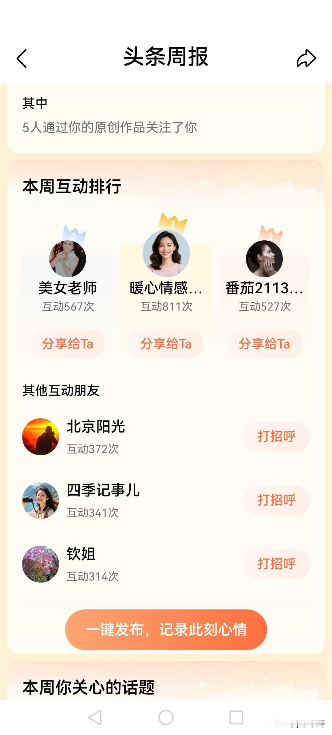 孙中涛我的头条周报来了！