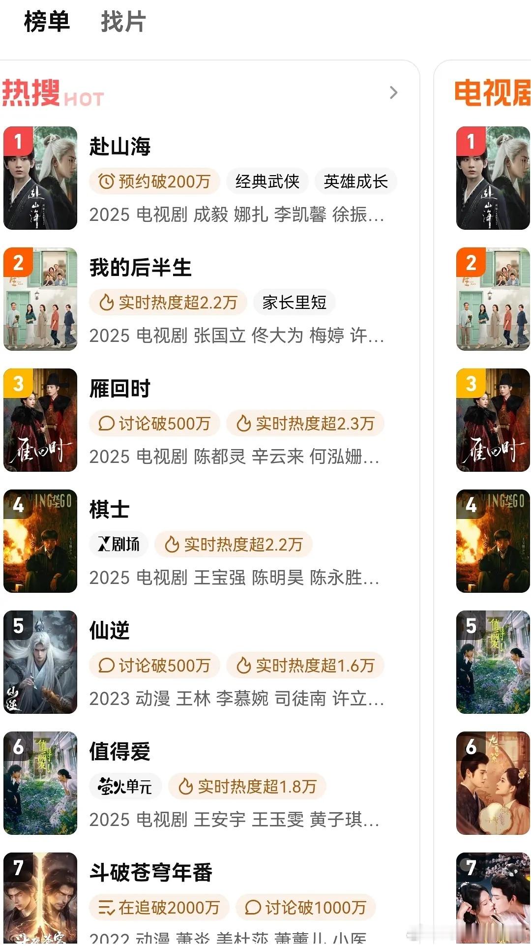 数据重点是腾讯了，昨天热度都干到10000了，抖和百度指数也破百万了。 ​​​