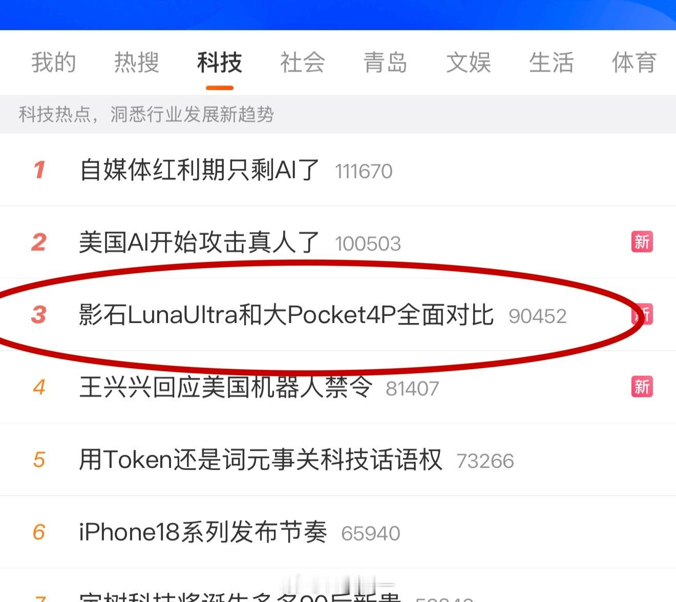 科技热搜第三了，大家加把劲，冲到第一好不好