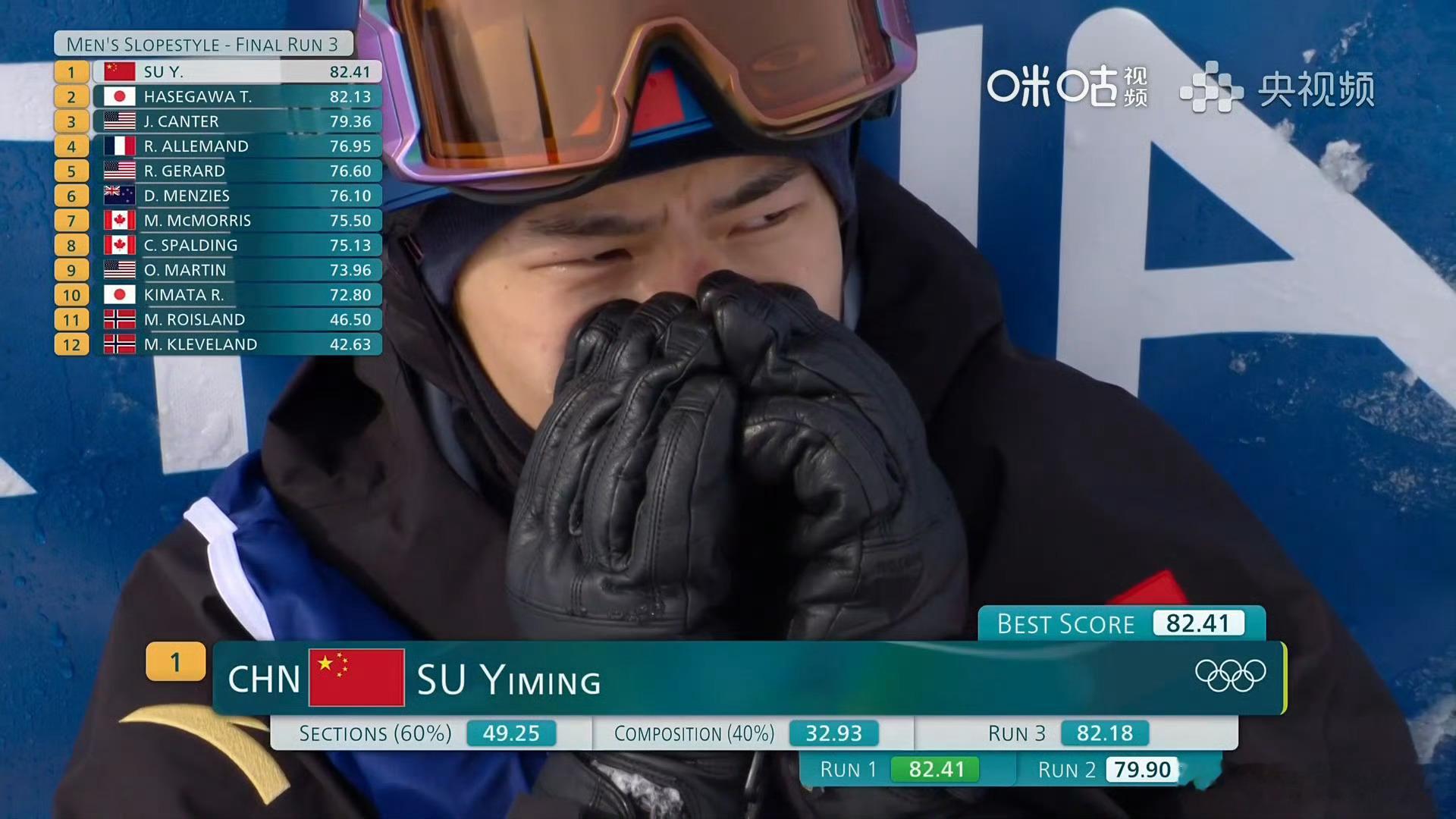 对于我来说米兰冬奥会的两块金牌的精彩已经超越2026年的春晚。这就是体育的魅力?