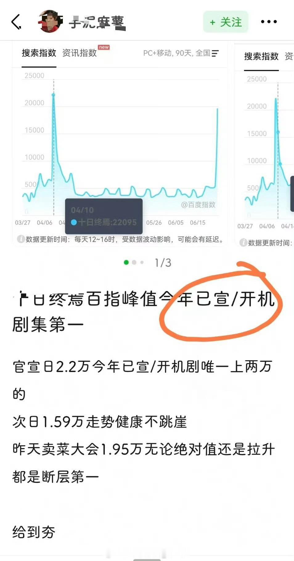 不是…加上限定词“今年已开机”，就水灵灵的把第一《狩谎》开除了了了了…