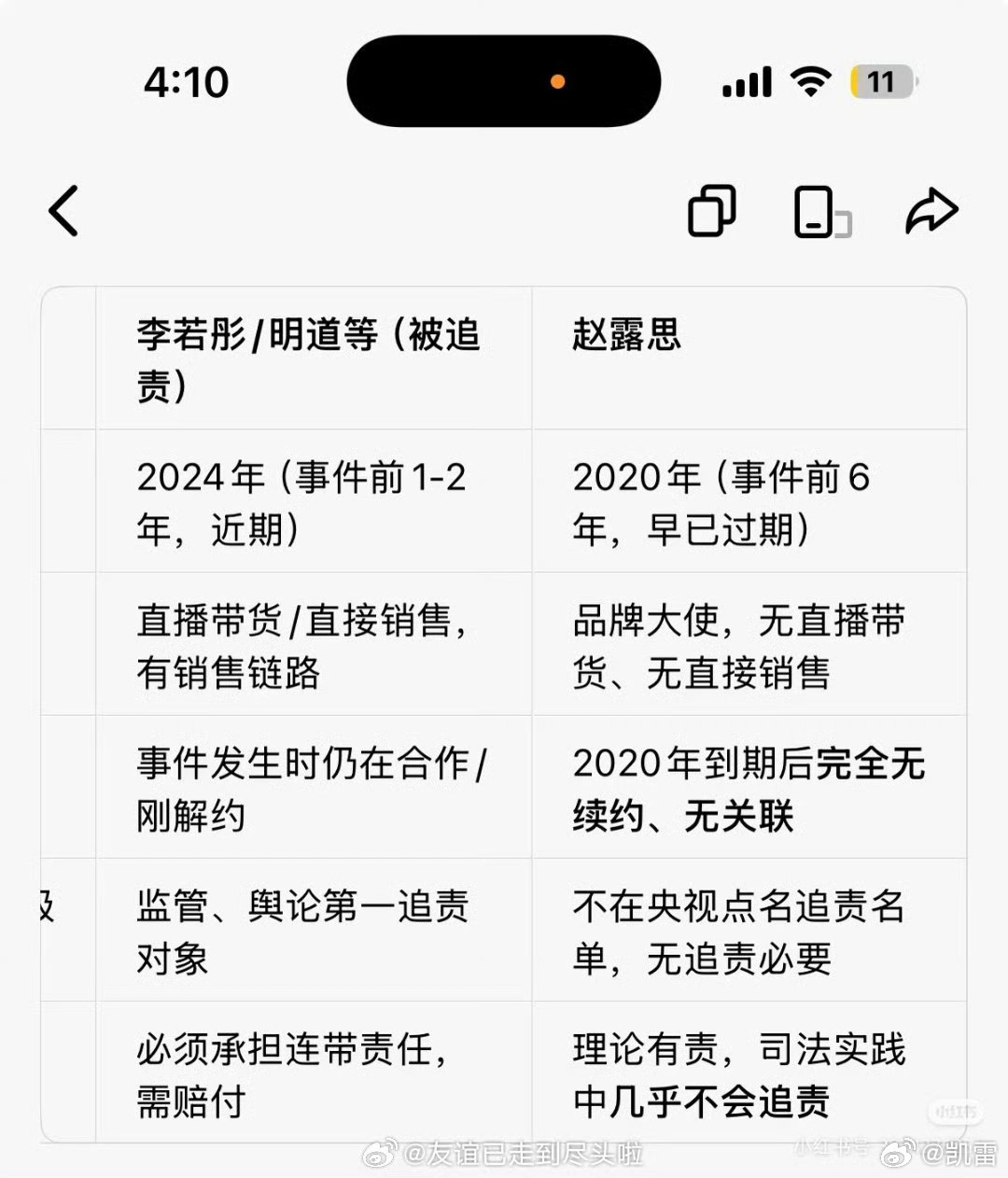 秒查澳州保健品 优益思是不是骗子，秒查，这个网站要火输入到澳洲最大的保健品销售平
