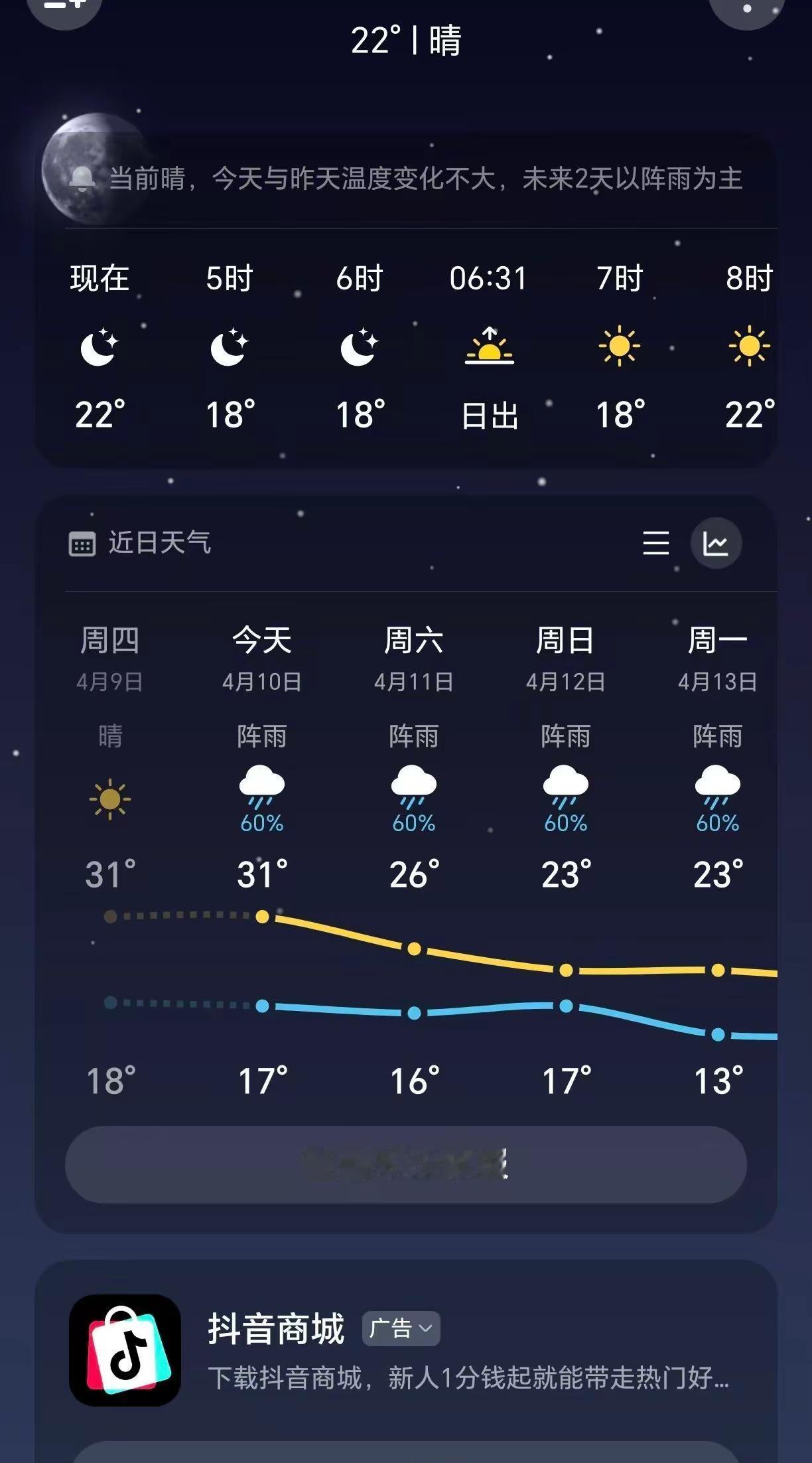 今天麻江这个天气情况，希望贵阳不要下雨，我的孩子今天体考，希望天菩萨助人，把这两