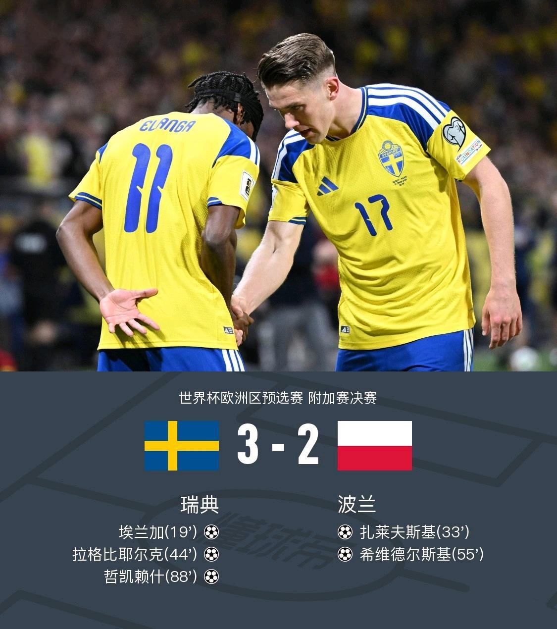 有没有人发现哲凯赖什越来越厉害？

今天他在世界杯预选赛绝杀，最近扛着瑞典晋级。