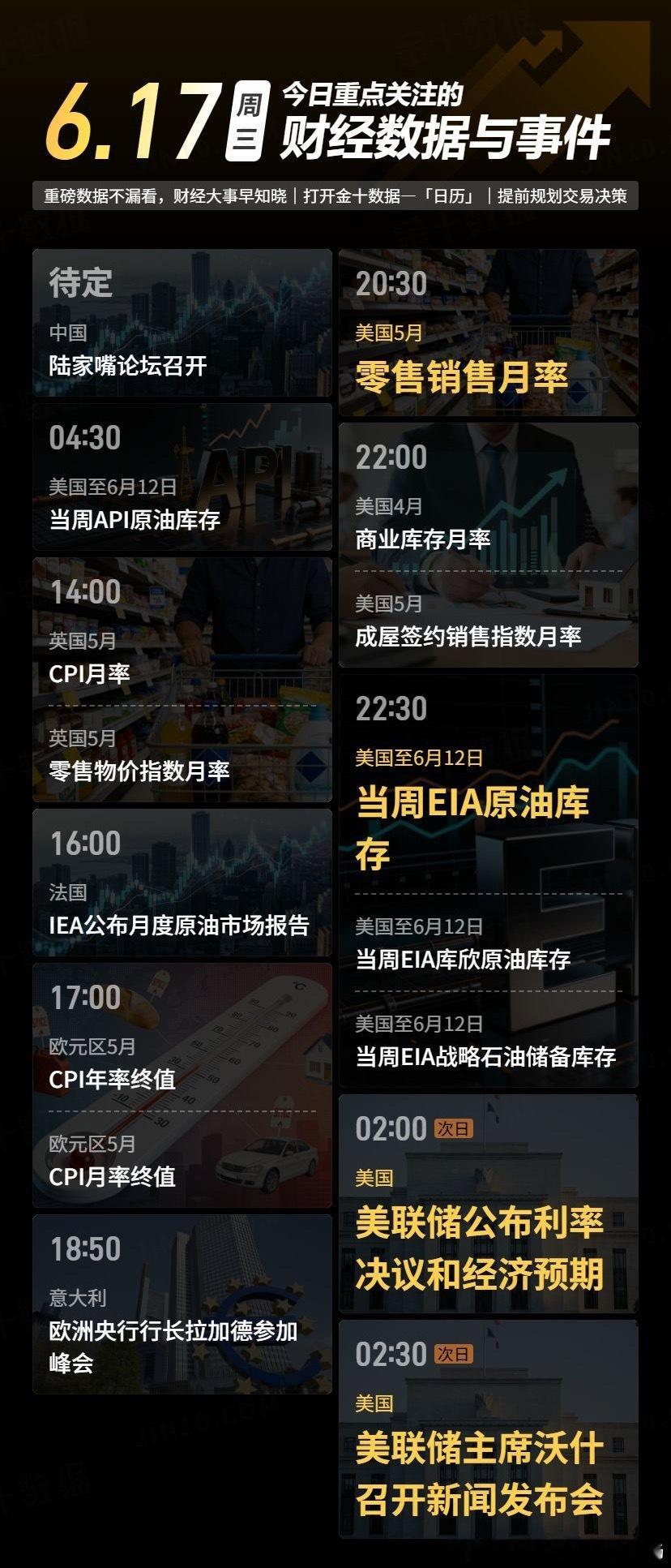 今日重点关注的财经数据与事件：2026年6月17日 周三黄金金价黄金现货外汇黄金