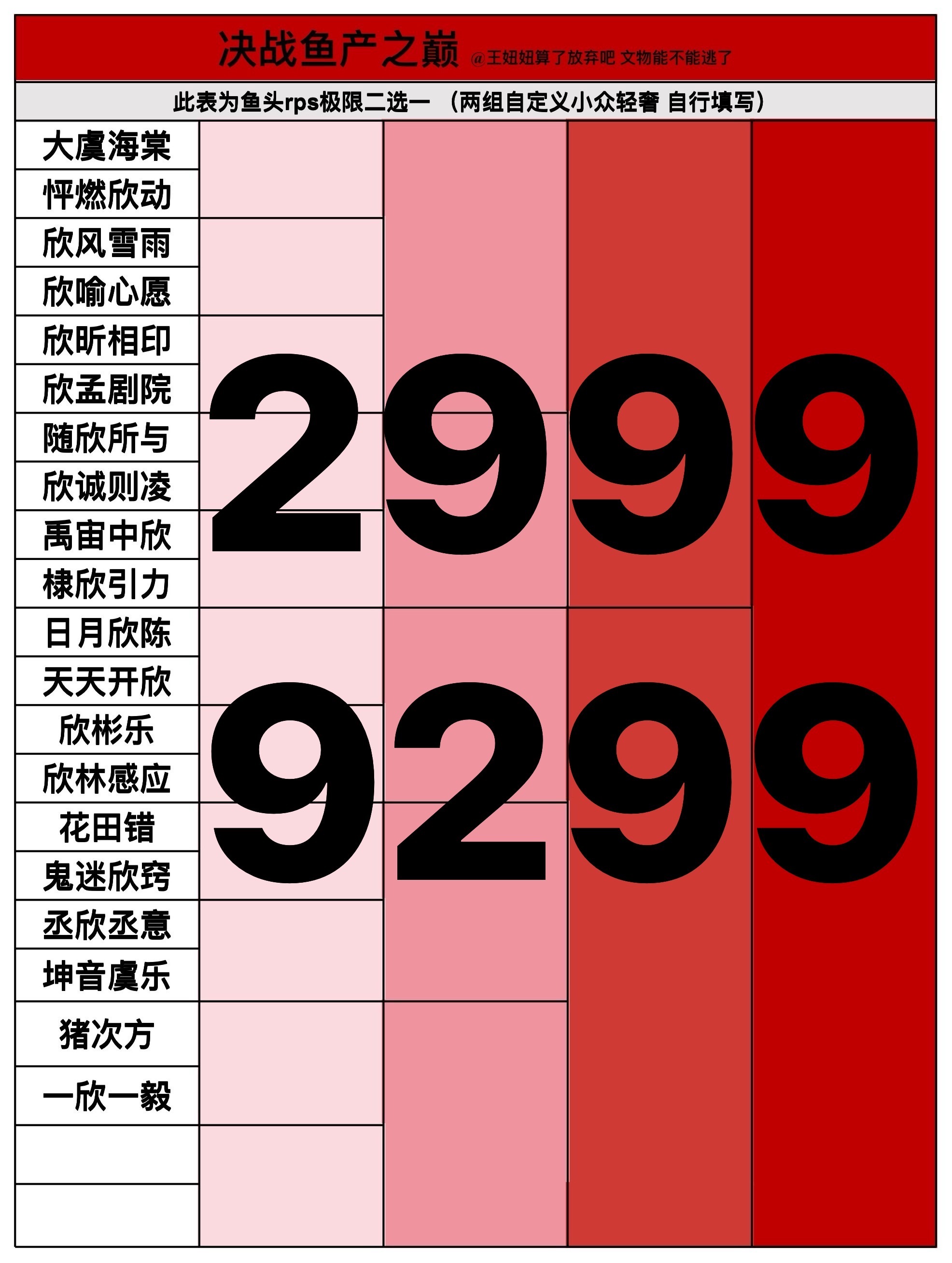 怦燃欣动  家产必须第一不解释 