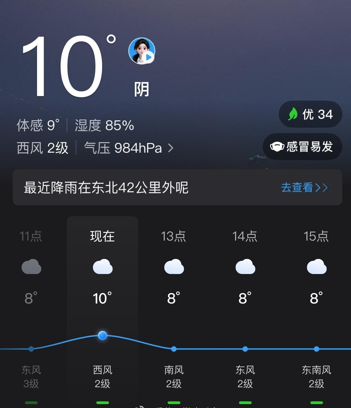 纪念一下。2026年3月15号，今天最高温度只有10度，体感9度 ​​​