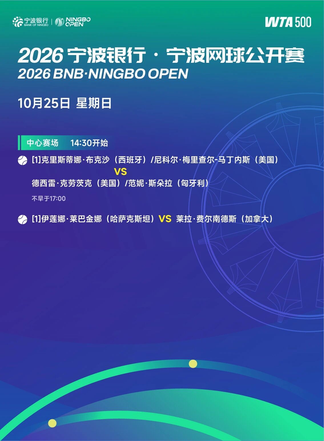 2026宁波银行宁波网球公开赛 收官之日安排，快来看！wta[超话] ​​​