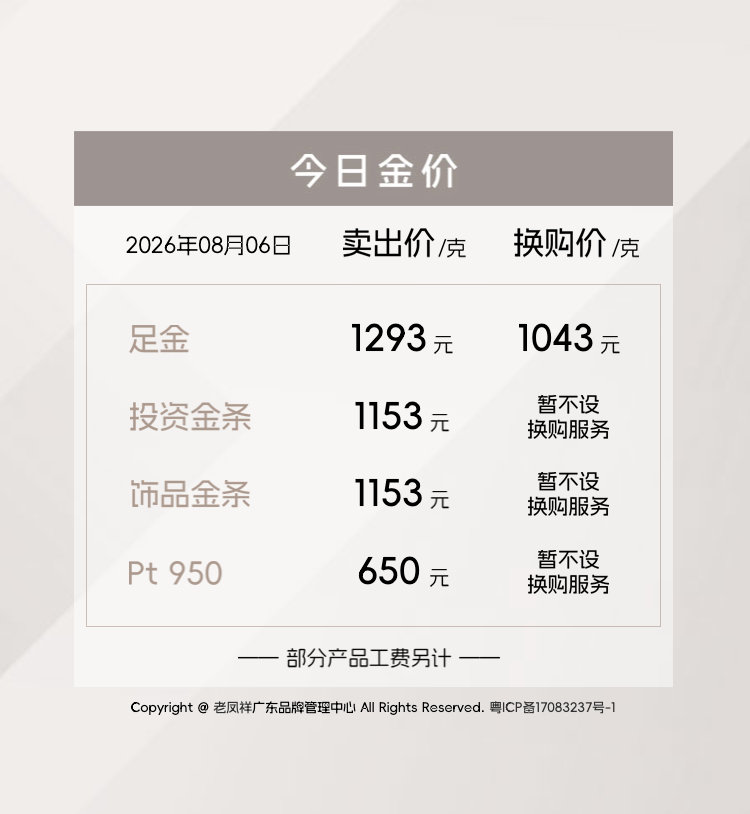 【金饰克价涨到1293元】金饰克价一夜暴涨56元 8月6日，现货黄金日内涨超1%