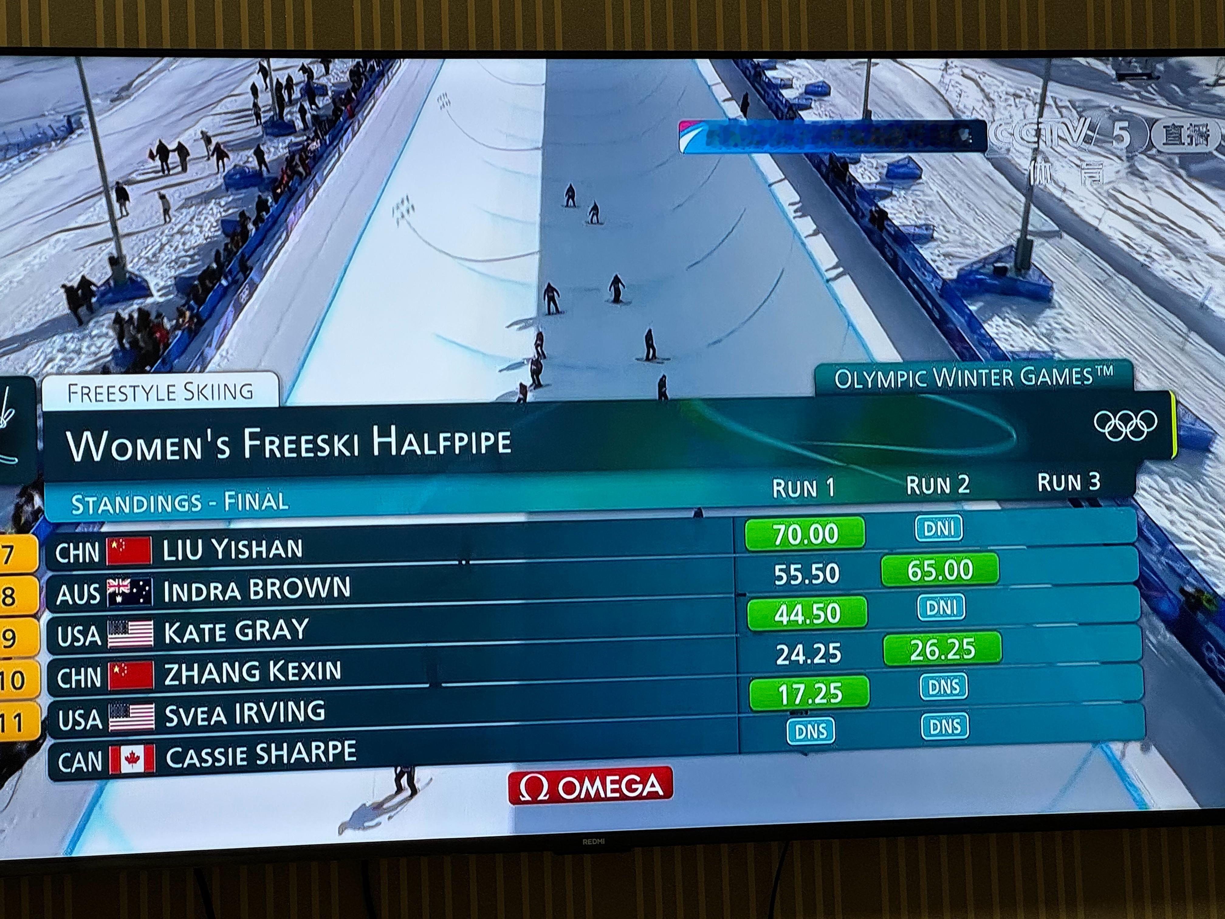 女子U型场地决赛两轮之后谷爱凌、李芳慧位列前二！坐等最后一轮米兰冬奥会