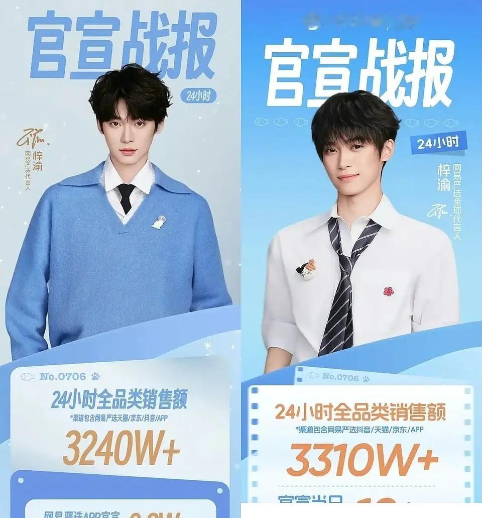 梓渝网易严选升级全球代24小时官方战报销售额突破3310W，超越首次官宣成绩！主
