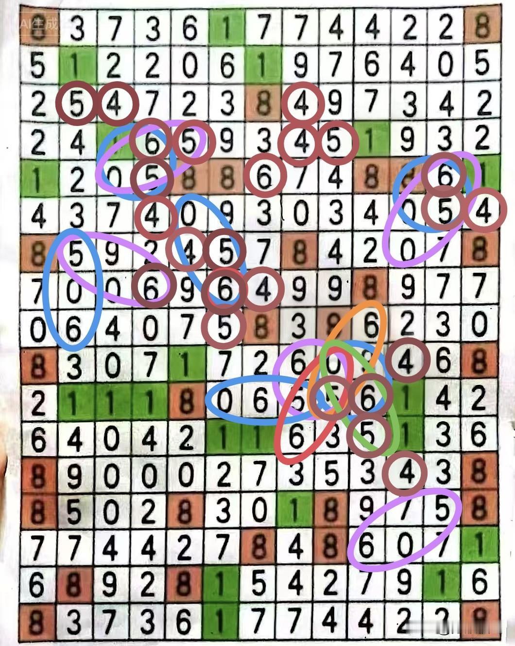 数组“456”与“506”又重2个号，共27个粘连位置，核心数字有24个。今晚猥