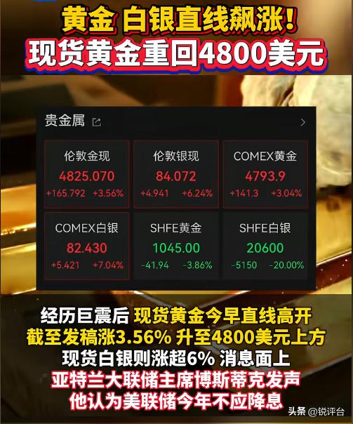 突发！黄金白银直线拉涨📈，刚追完就懵了，结局太意外
前几天还在阴跌磨人，今早直