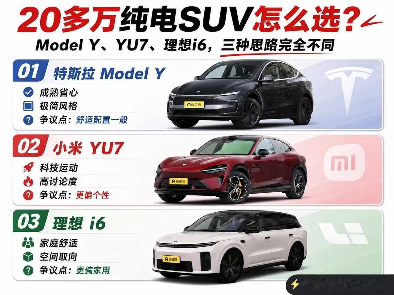 20多万纯电SUV怎么选？Model Y、YU7、理想i6，三种思路完全不同
 
