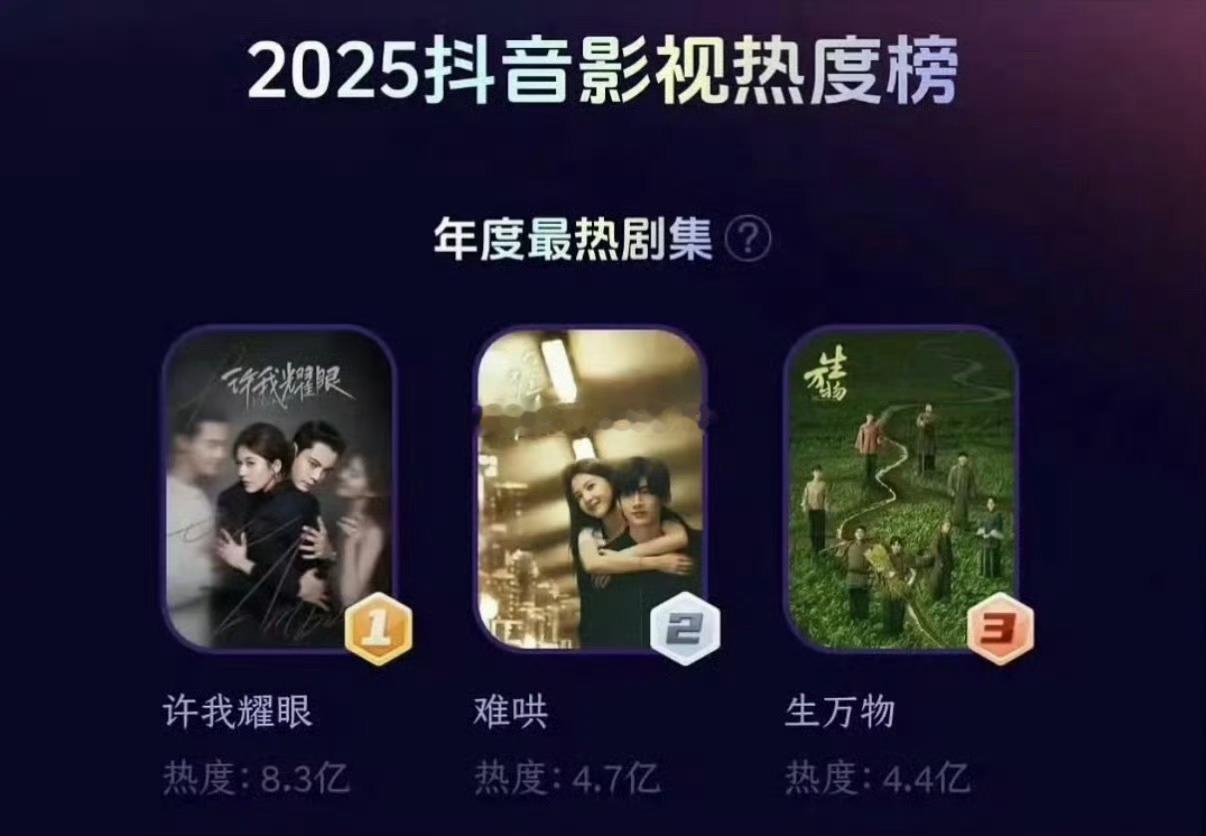 2025抖影视热度榜许我耀眼 难哄 生万物符合我对下沉市场爆剧的印象 