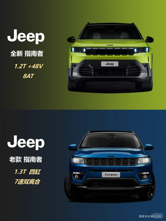 老款指南者:这都整的都看不出是Jeep了！