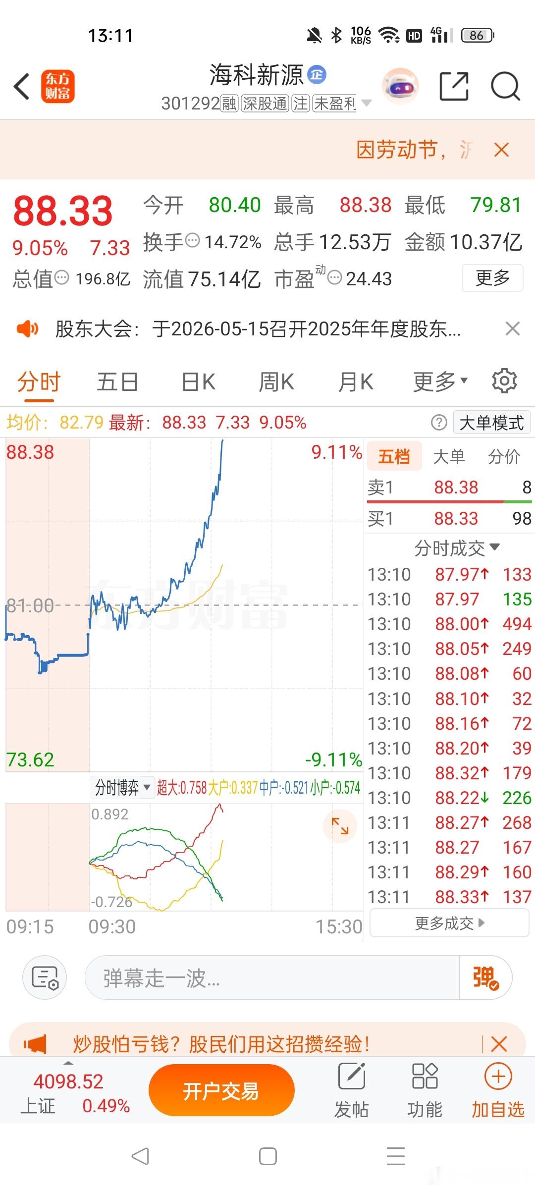 大家还在的可以慢慢准备出了 