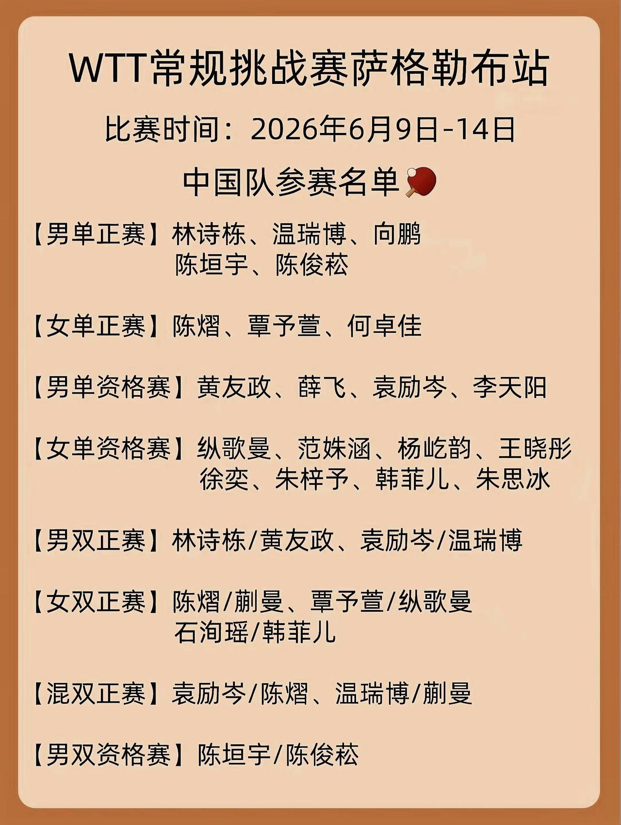 6月9日 - 14日，2026年WTT萨格勒布常规挑战赛在克罗地亚萨格勒布体育馆