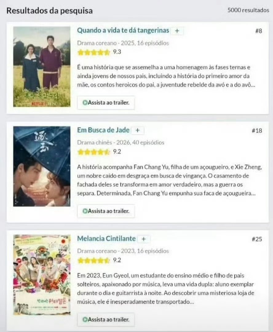 张凌赫 田曦薇 《逐玉》凭9.2的高分登上MDL亚洲剧top2，承认这部剧出圈很