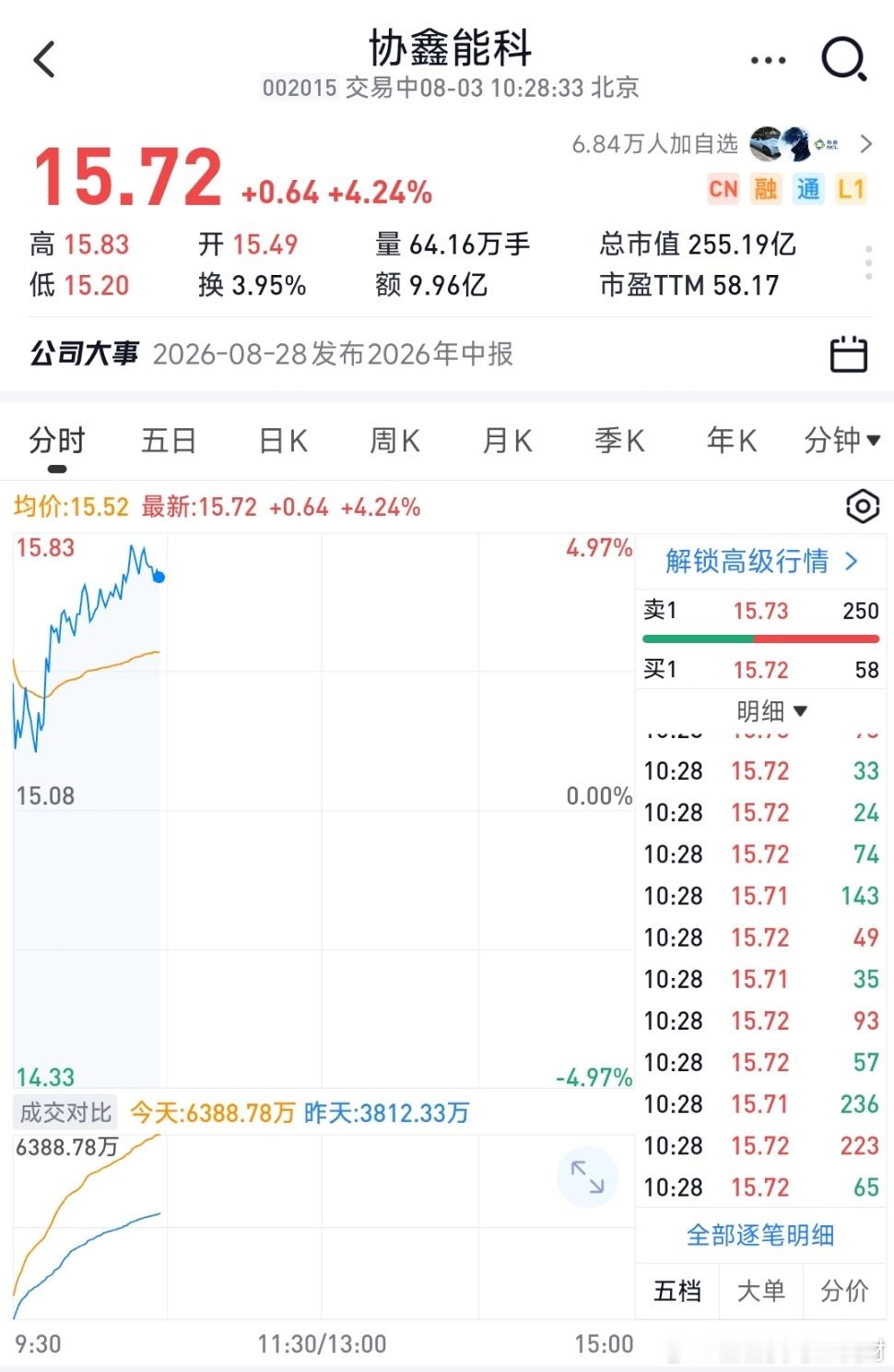 协鑫能科兼具绿电与算力属性，布局液冷智算中心，和英伟达深度合作，用电成本优势明显