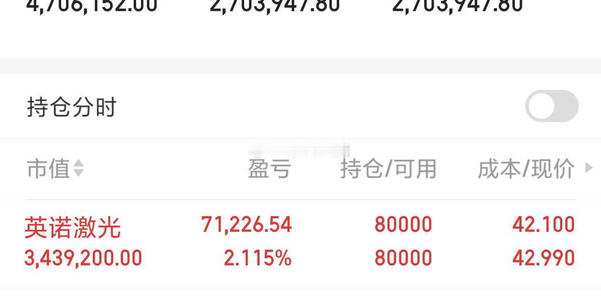 失去的都给我回来！加油！ ​​​