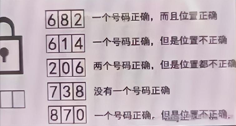 所以? 密码是什么